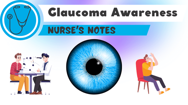 A graphic with an eyeball, an eye exam being given, and a man putting in eye drops with text that says, "Glaucoma Awareness, Nurse's Notes."