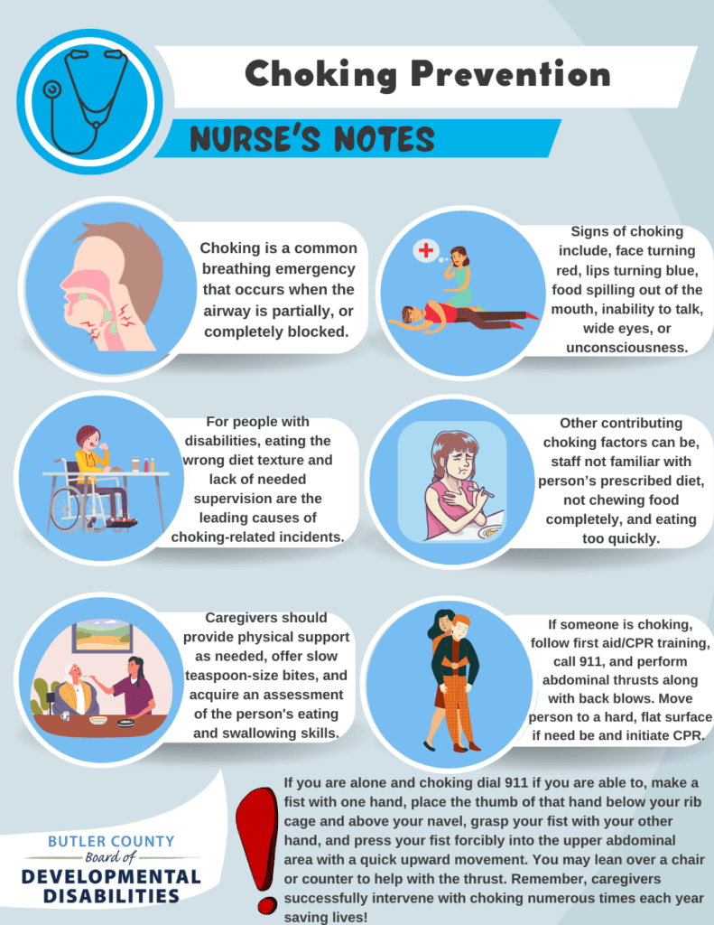 A graphic that reads, "Choking Prevention, Nurse's Notes. Choking is a common breathing emergency that occurs when the airway is partially, or completely blocked. Signs of choking include, face turning red, lips turning blue, food spilling out of the mouth, inability to talk, wide eyes, or unconsciousness. For people with disabilities, eating the wrong diet texture and lack of needed supervision are the leading causes of choking-related incidents. Other contributing choking factors can be, staff not familiar with person’s prescribed diet, not chewing food completely, and eating too quickly. Caregivers should provide physical support as needed, offer slow teaspoon-size bites, and acquire an assessment of the person's eating and swallowing skills. If someone is choking, follow first aid/CPR training, call 911, and perform abdominal thrusts along with back blows. Move person to a hard, flat surface if need be and initiate CPR. If you are alone and choking dial 911 if you are able to, make a fist with one hand, place the thumb of that hand below your rib cage and above your navel, grasp your fist with your other hand, and press your fist forcibly into the upper abdominal area with a quick upward movement. You may lean over a chair or counter to help with the thrust. Remember, caregivers successfully intervene with choking numerous times each year saving lives!"