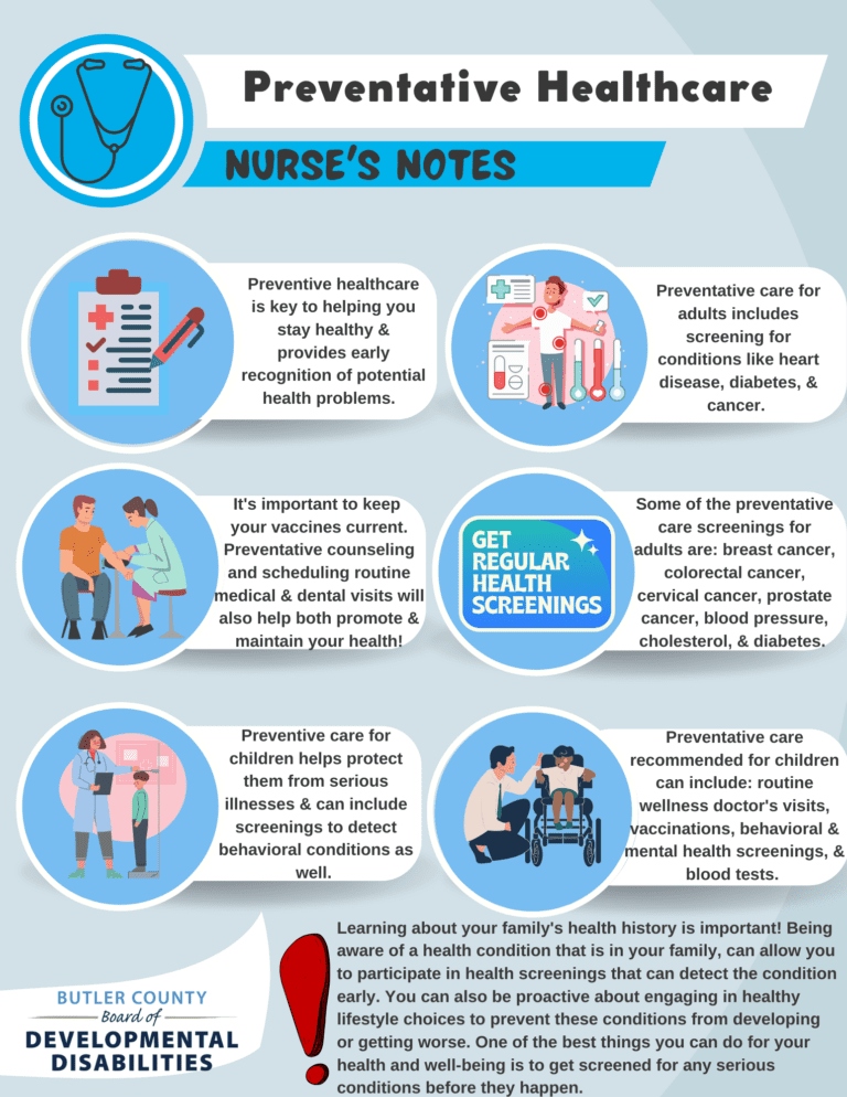 Butler County Nurse's Notes Preventative Healthcare Butler County