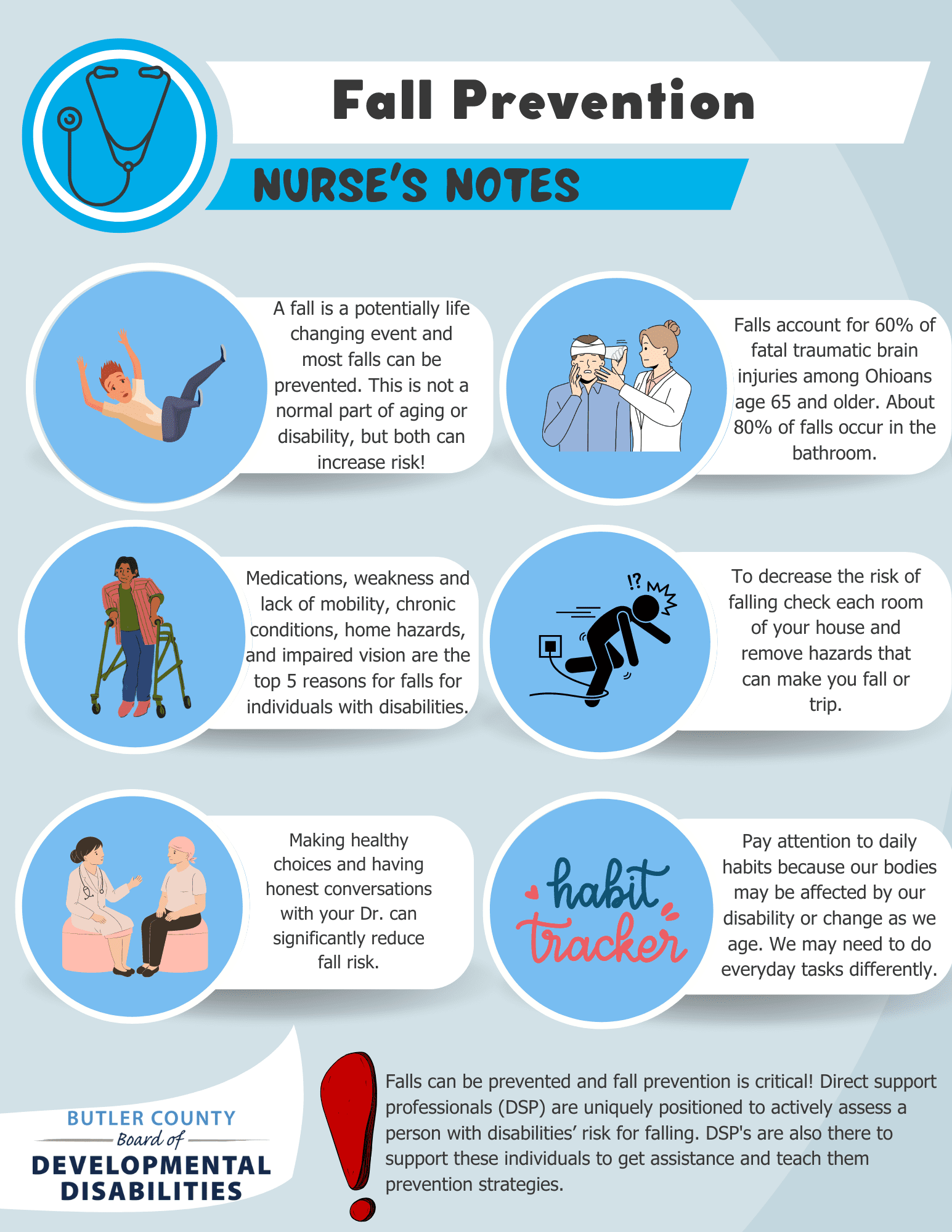 Butler county nurse s notes fall prevention butler county