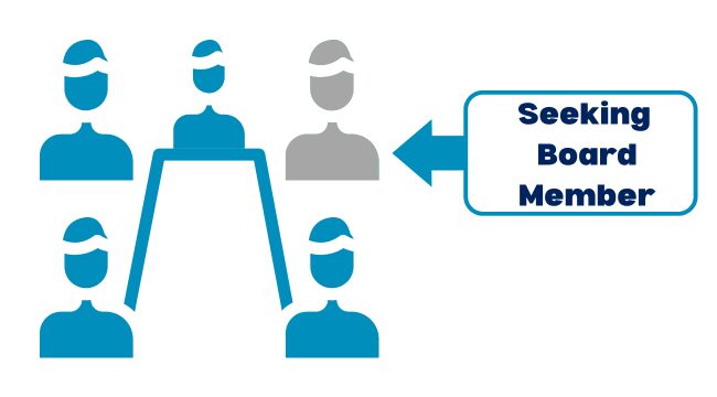 Silhouettes of people surround a table. All the people are teal except for one that is grey. An arrow points the grey person and text reads Seeking Board Member.